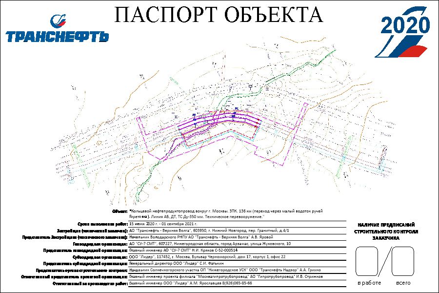 1,0х1,5 Транснефть